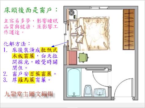 床頭後面是廚房化解|15個全新臥室床位、家具擺設風水禁忌與破解，附科學解釋與圖文。